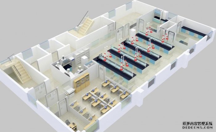 實(shí)驗(yàn)室整體規(guī)劃的要點(diǎn)是什么？