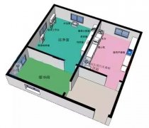 實(shí)驗(yàn)室管理安全性及規(guī)劃規(guī)范