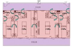 食品檢測實驗室環(huán)境檢測,設(shè)計規(guī)劃流程