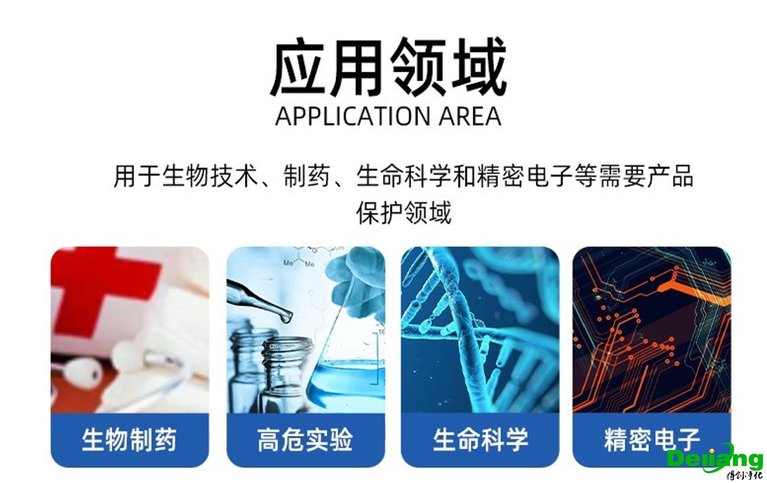 水平流超凈工作臺(tái)產(chǎn)品應(yīng)用領(lǐng)域