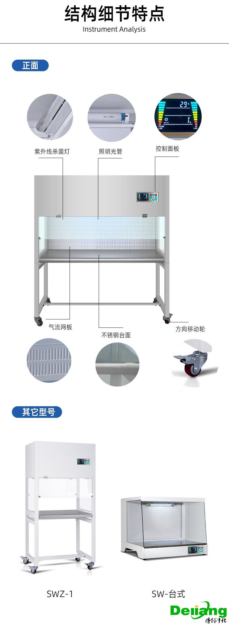 雙人單面垂直潔凈工作臺(tái)產(chǎn)品特點(diǎn)