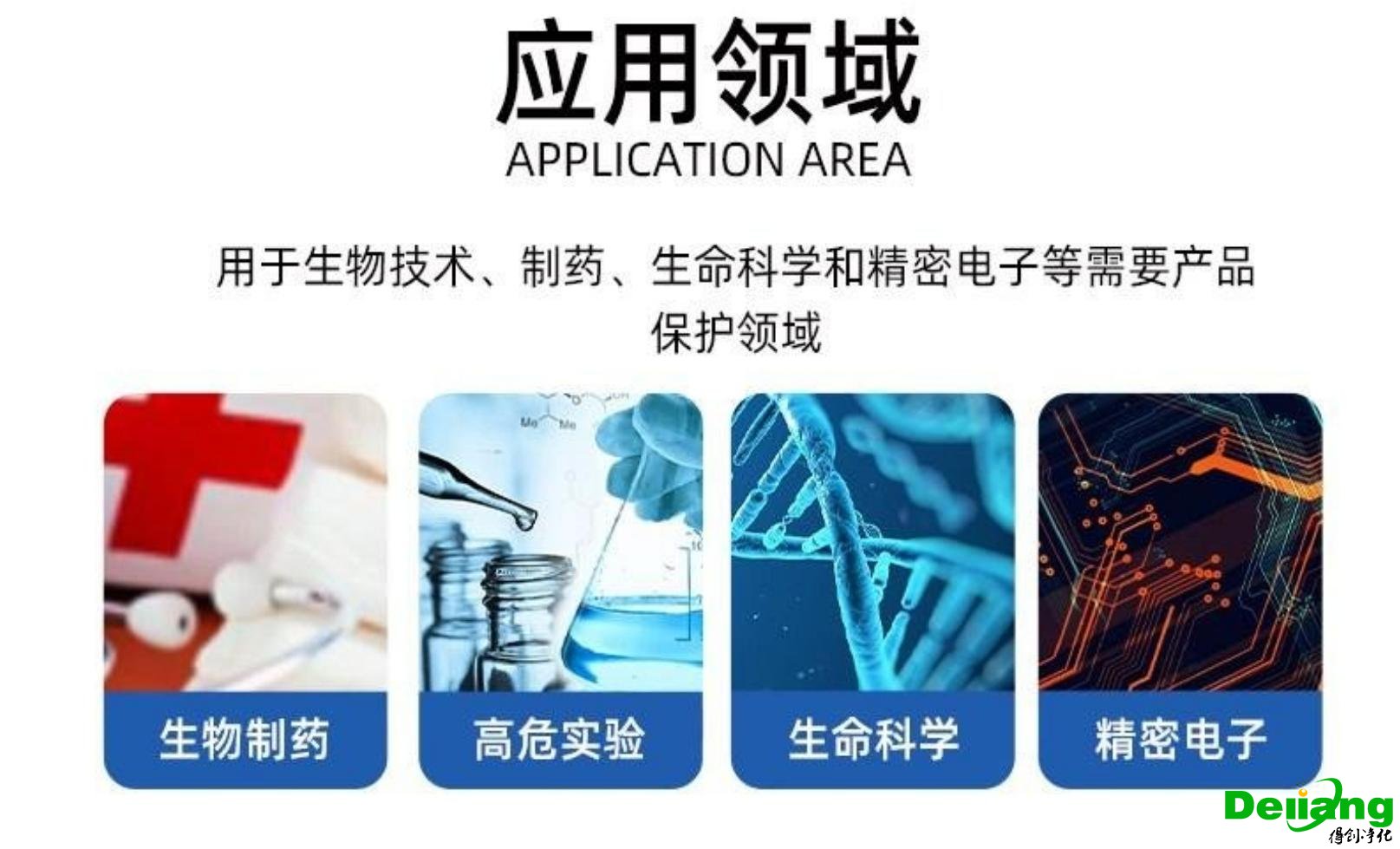 雙人單面垂直潔凈工作臺(tái)應(yīng)用領(lǐng)域