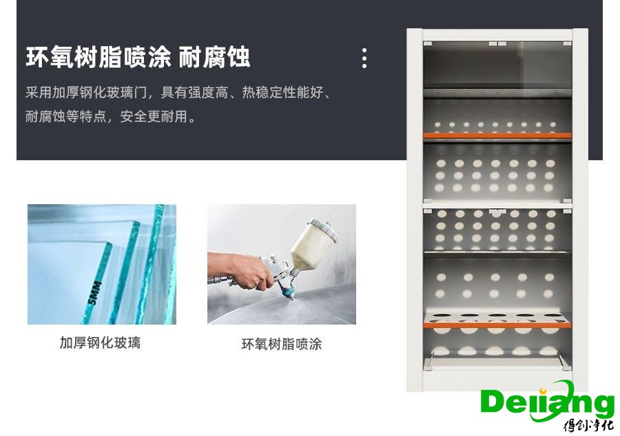 器皿柜-環(huán)氧樹脂噴涂