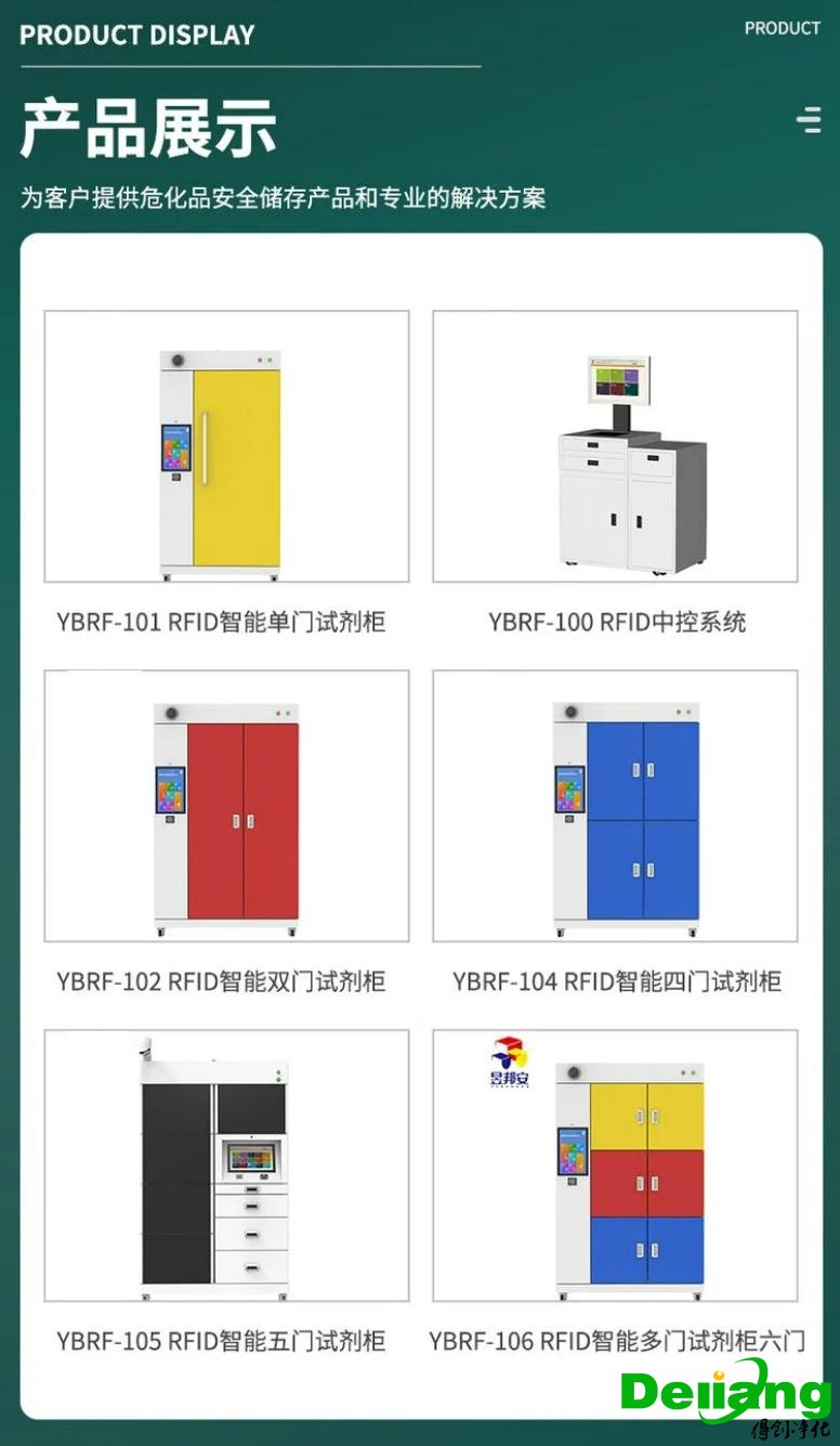 防火防爆安全柜-其他相關(guān)產(chǎn)品