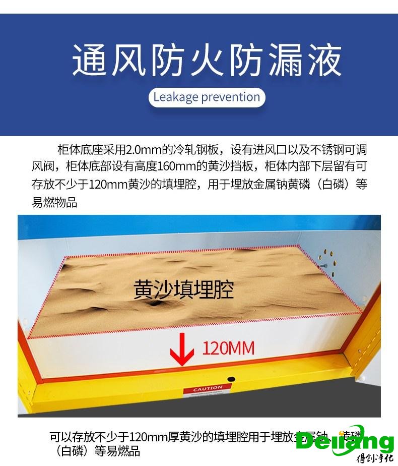 毒品柜-通風防火防漏液