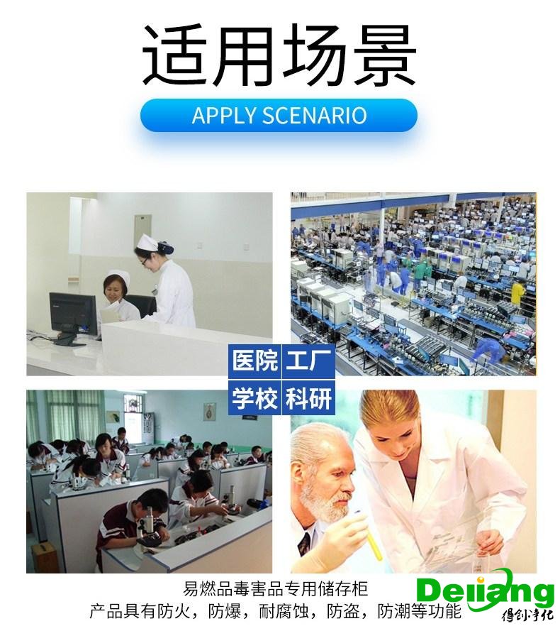毒品柜-適用場景