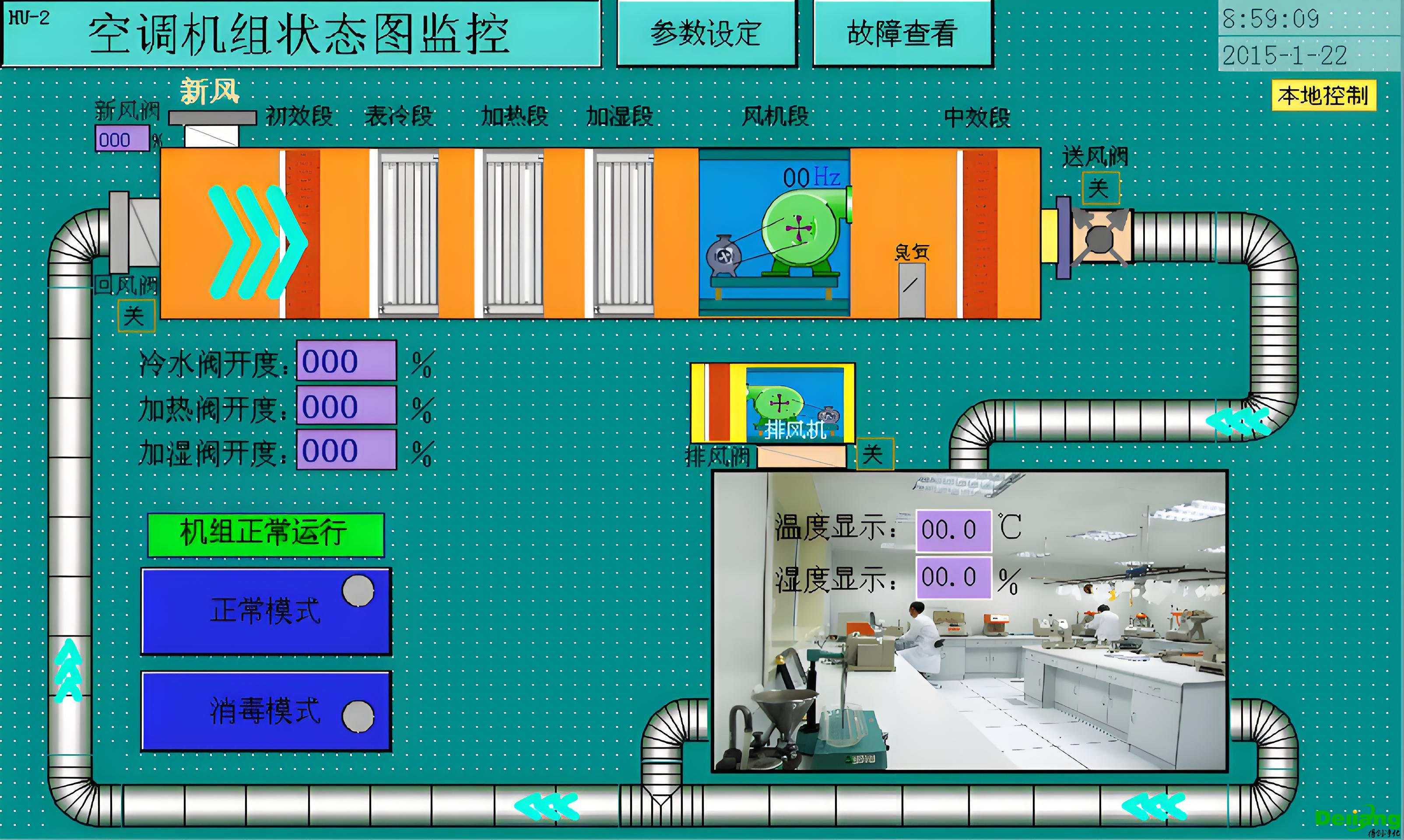 動物實驗室凈化空調(diào)機組