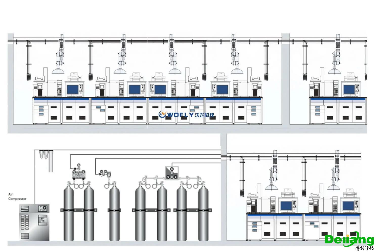實(shí)驗(yàn)室氣路原理圖
